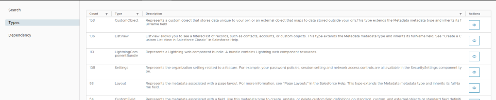 salesforce metadata types