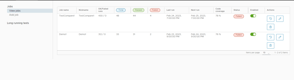 salesforce unit tests